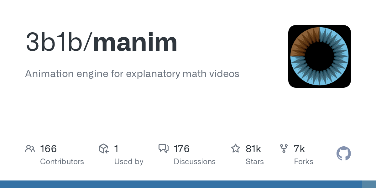 manim: Animation Engine for Explanatory Math Videos by 3Blue1Brown