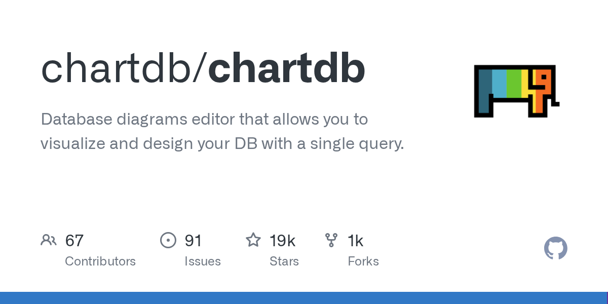 ChartDB: Visualize and Design Your Database with a Single Query