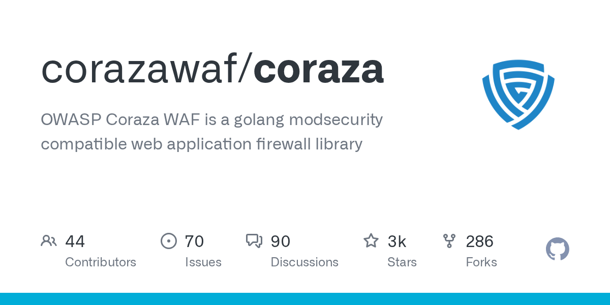 Coraza WAF: A High-Performance Go Web Application Firewall
