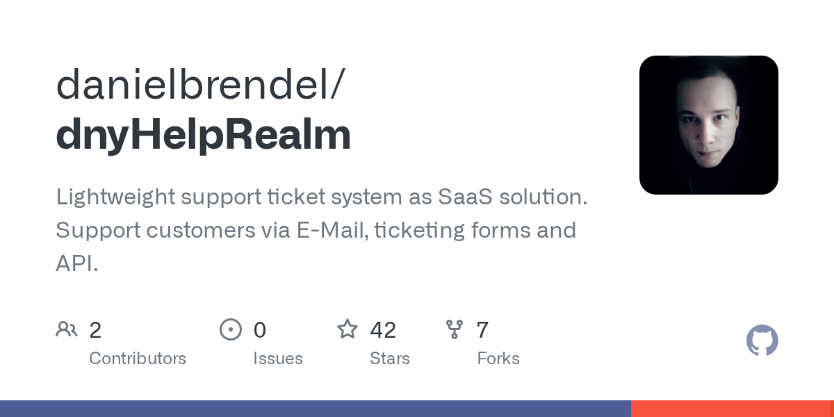 dnyHelpRealm: A Lightweight SaaS Support Ticket System
