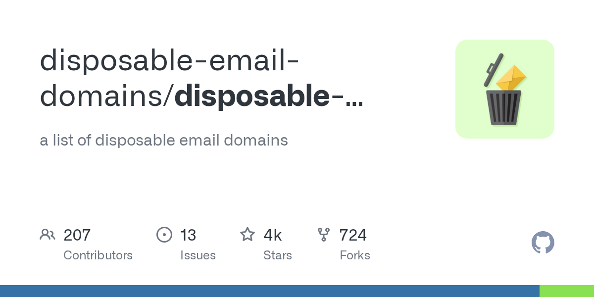 disposable-email-domains: The Essential Blocklist for Temporary Email Domains