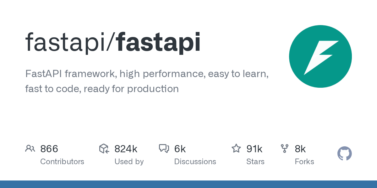 FastAPI: High-Performance Python Web Framework for Building APIs