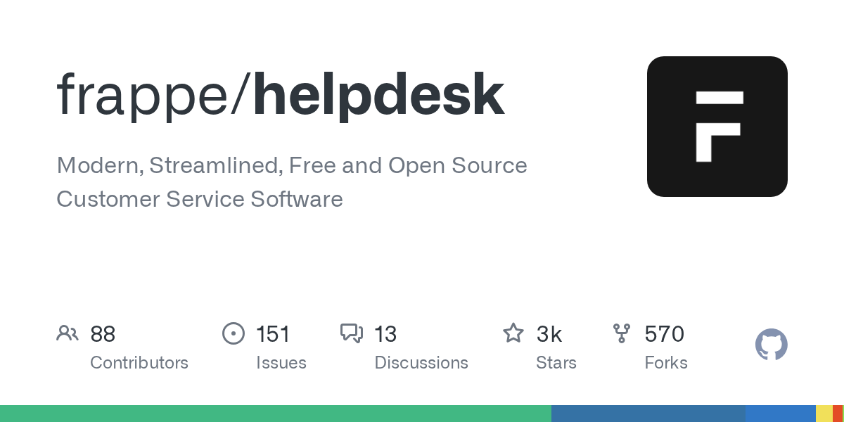 Frappe Helpdesk: Modern, Streamlined, and Open Source Customer Service