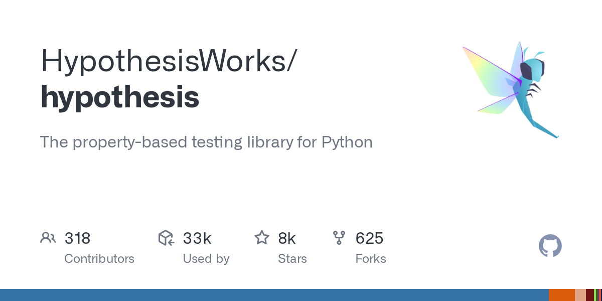 Hypothesis: Property-Based Testing for Python