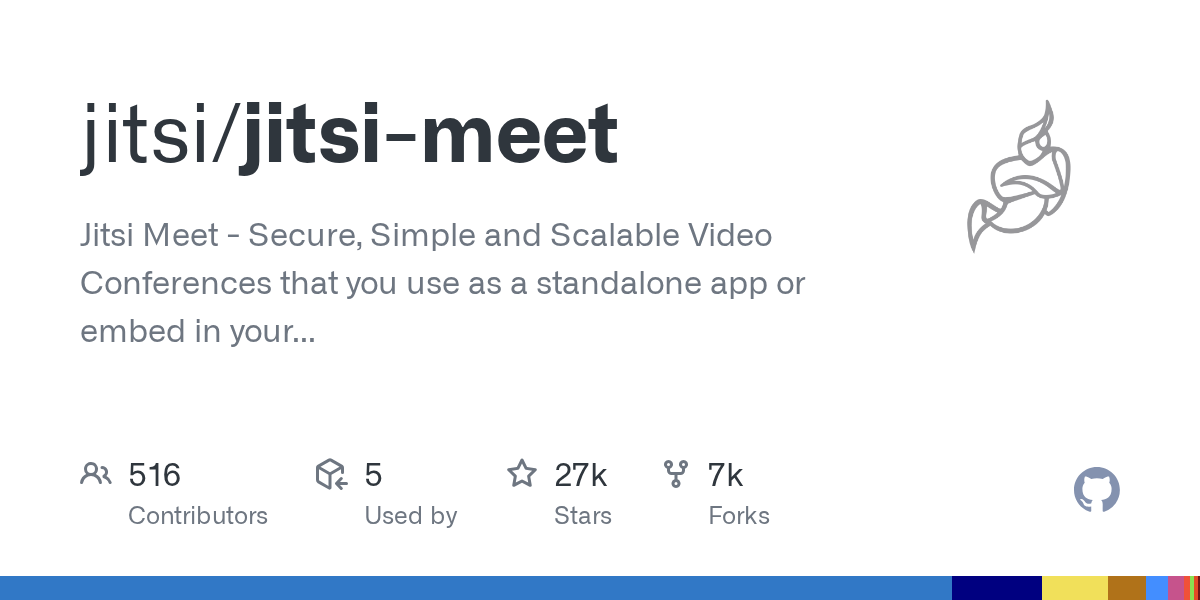 Jitsi Meet: Secure, Simple, and Scalable Video Conferencing