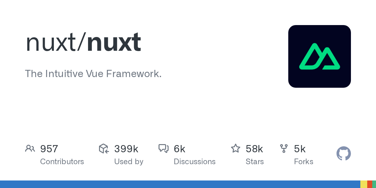 Nuxt: The Intuitive Vue Framework for Full-Stack Web Applications
