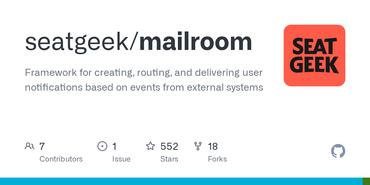 Mailroom: A Go Framework for Event-Driven User Notifications